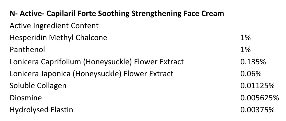 N Active Capilaril Forte Ingrediant.jpg