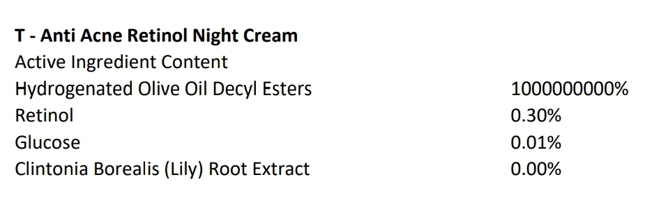 T Anti Acne Retinol Night Cream.jpg