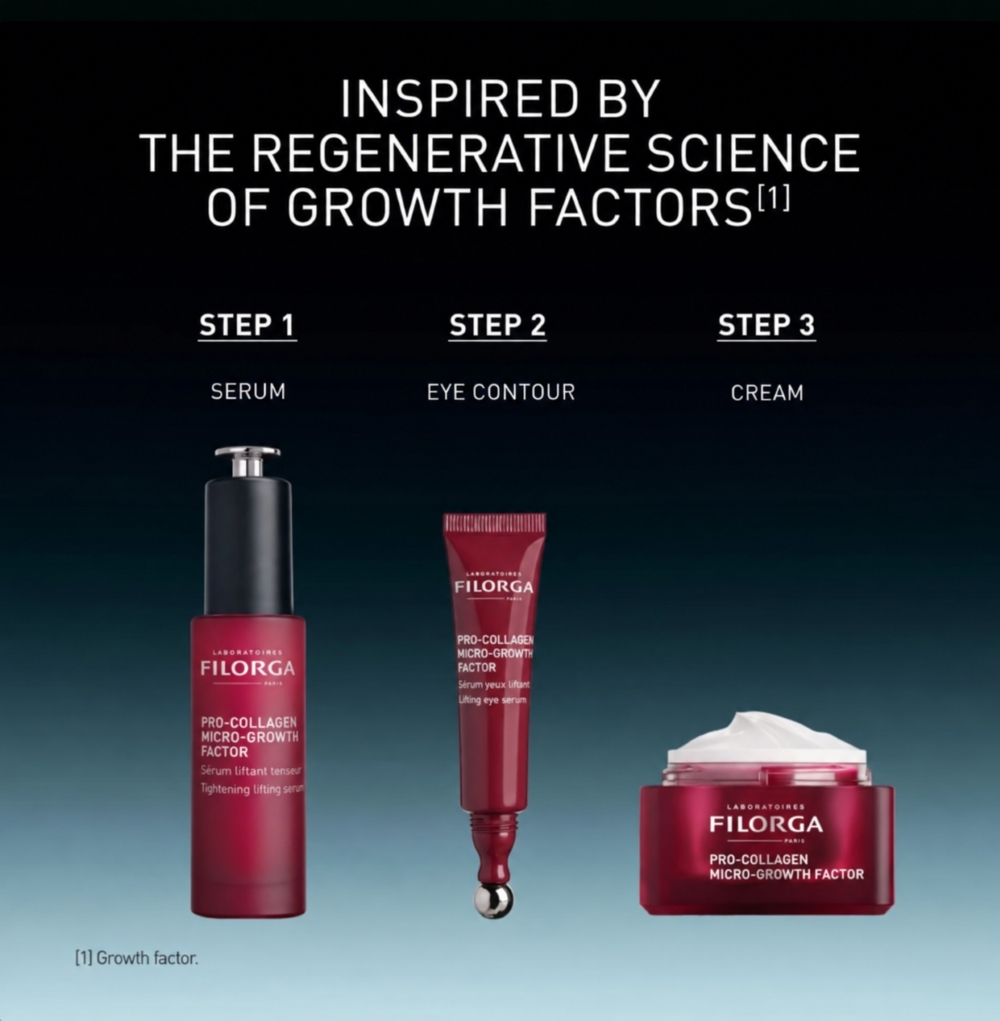Filorga Pro-Collagen Micro-Growth Factor routine with serum eye treatment and cream