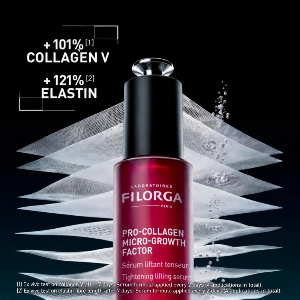 Filorga Pro-Collagen serum collagen V and elastin clinical results
